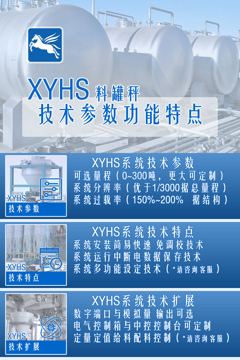 XYHS料罐秤_罐倉稱重系統(tǒng) 配置參數(shù)