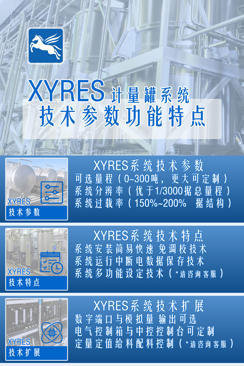 XYRES電子稱重式計量罐系統(tǒng) 配置參數(shù)